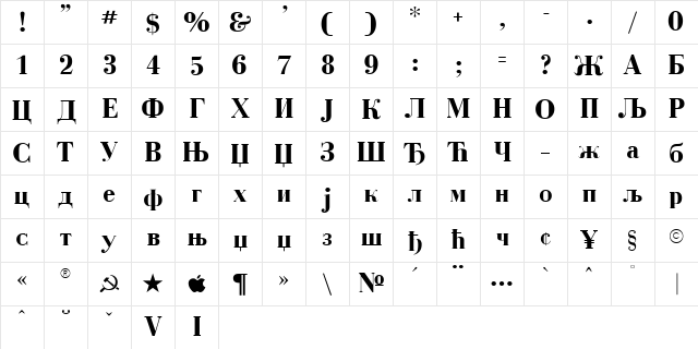 Cir Bodoni Bold Character Map Cir Bodoni Bold Character Map