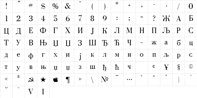 Cir Bodoni Regular Character Map