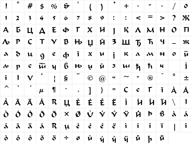 Cir Mistral Regular Character Map