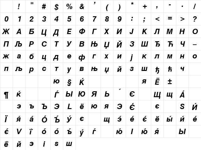 Cir Swiss Bold Italic Character Map Cir Swiss Bold Italic Character Map