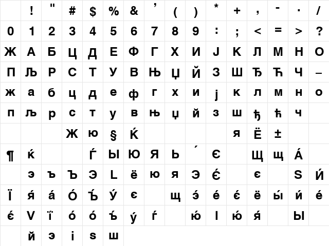 Cir Swiss Bold Character Map Cir Swiss Bold Character Map