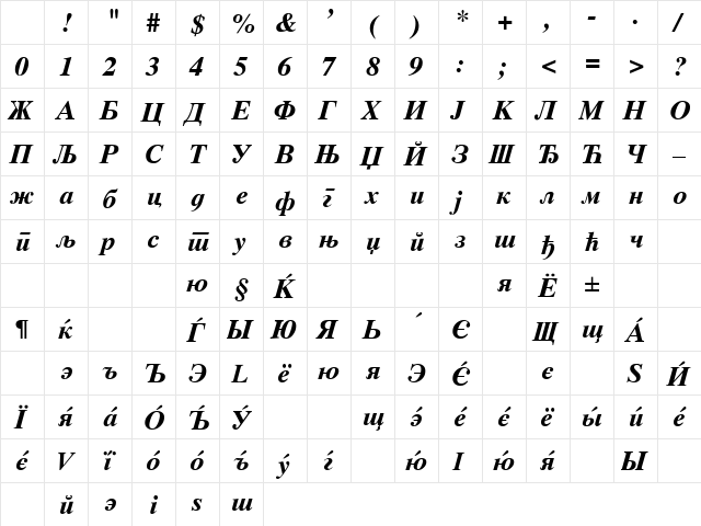 Cir Times Bold Italic Character Map Cir Times Bold Italic Character Map