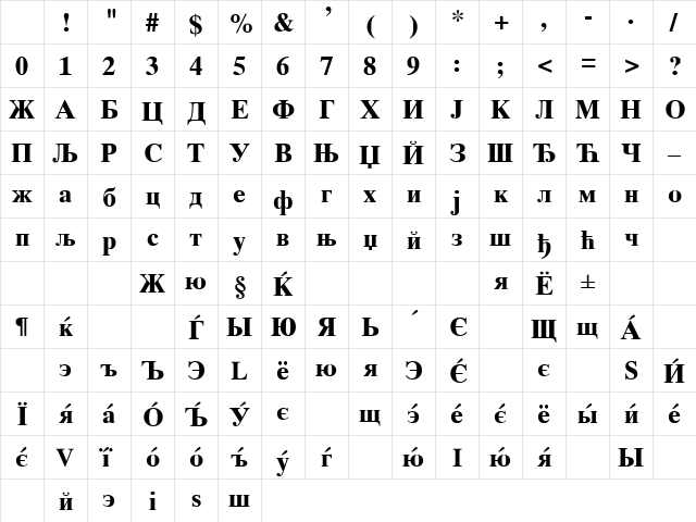 Cir Times Bold Character Map Cir Times Bold Character Map