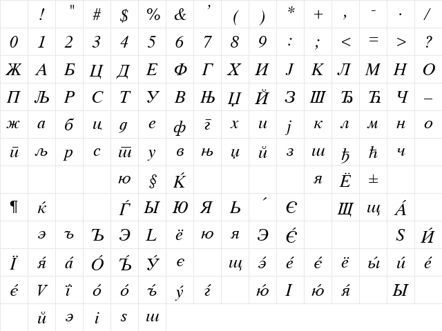 Cir Times Italic Character Map Cir Times Italic Character Map