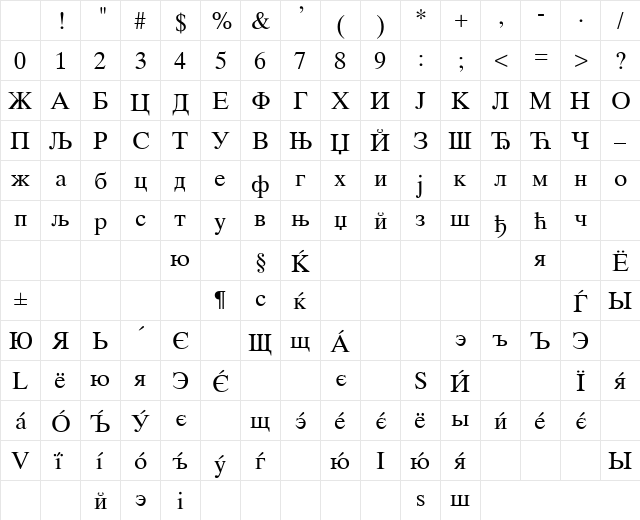 Cir Times Regular Character Map Cir Times Regular Character Map