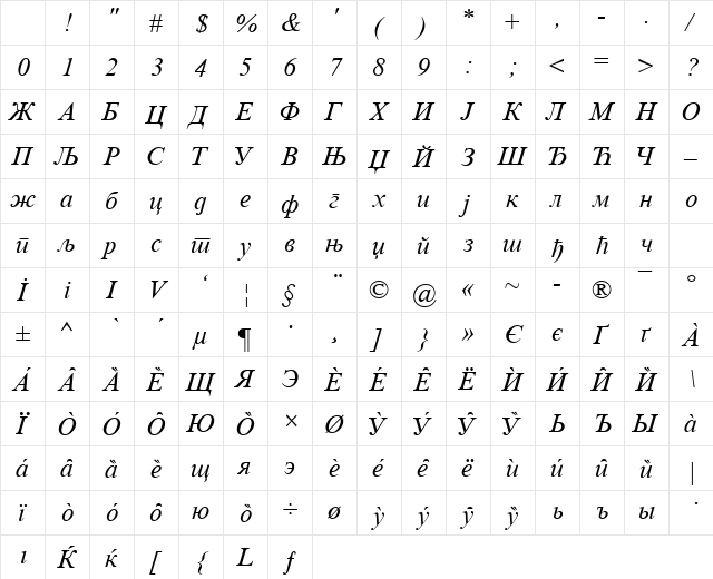 Cir Times_New_Roman Italic Character Map Cir Times_New_Roman Italic Character Map