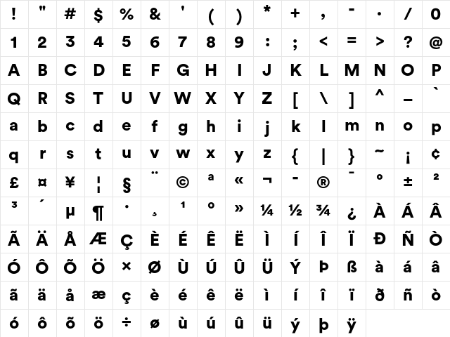 Circular Black Regular Character Map