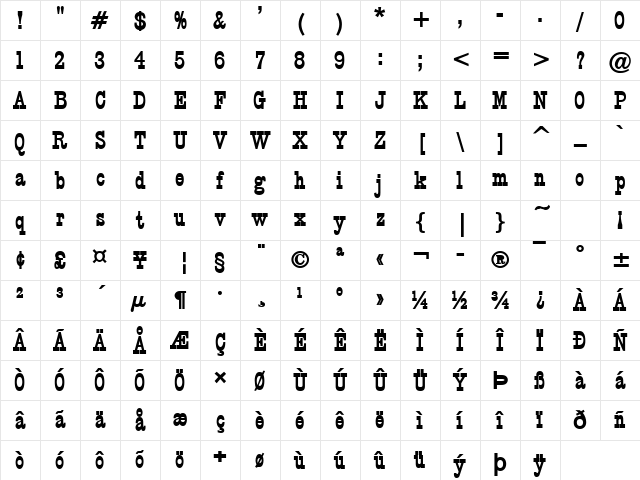 Circus Bold Character Map