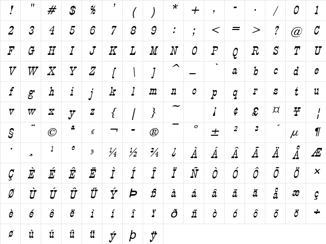 Circus Italic Character Map
