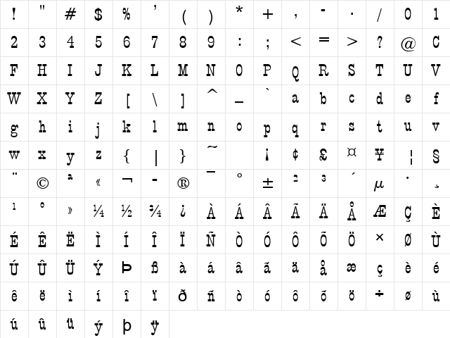 Circus Normal Character Map