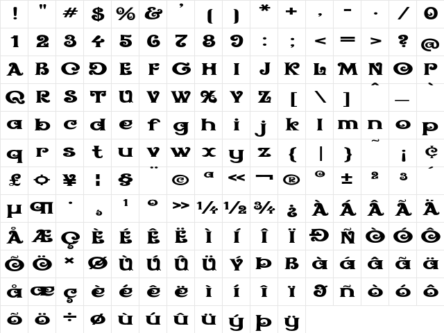 Circus Folly Extra-expanded Regular Character Map Circus Folly Extra-expanded Regular Character Map