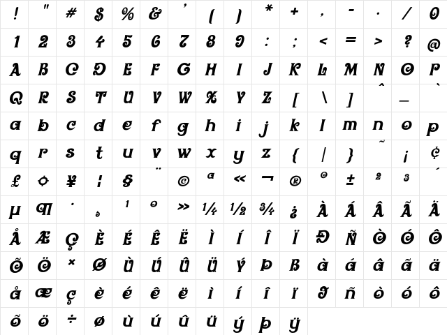 Circus Folly Italic Character Map