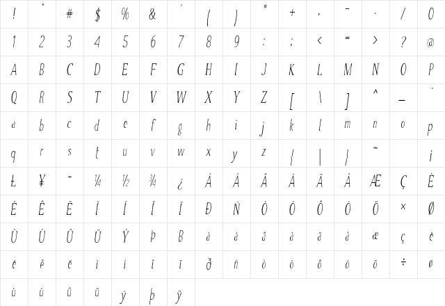 Ciria Condensed Italic Character Map