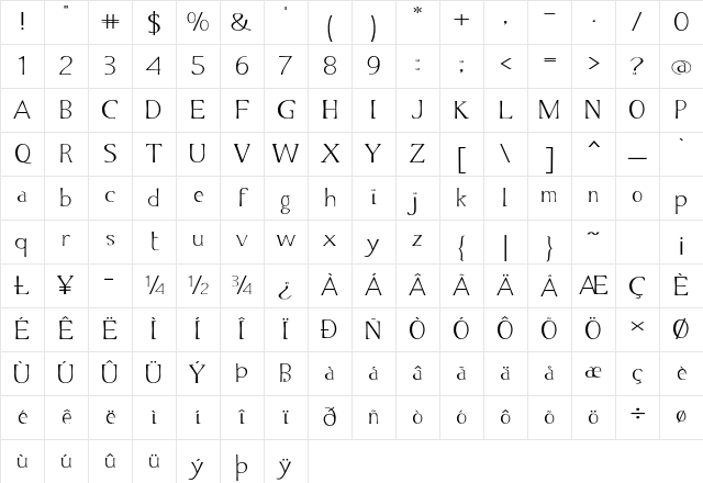 Ciria Expanded Regular Character Map