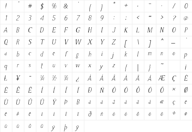 Ciria Italic Character Map