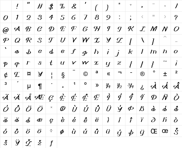 Cirisi Regular Character Map Cirisi Regular Character Map