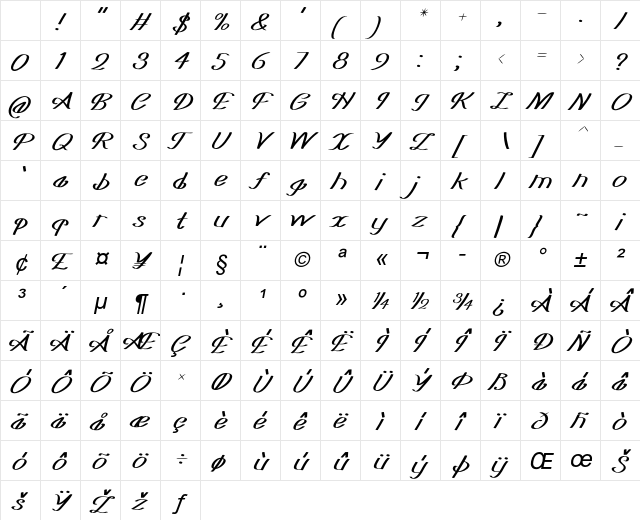 Cirisi Italic Character Map Cirisi Italic Character Map