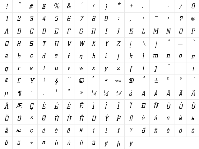 Civic kursiv Character Map
