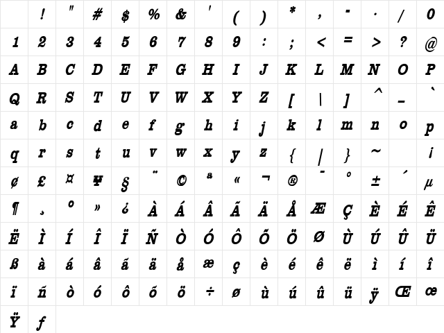 Clare Condensed Bold Italic Character Map