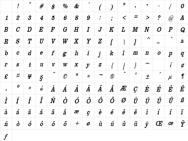 Clare Condensed Italic Character Map