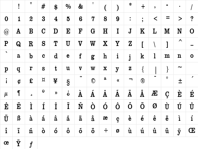 Clare Condensed Normal Character Map