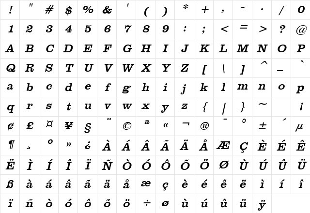 Clare Italic Character Map