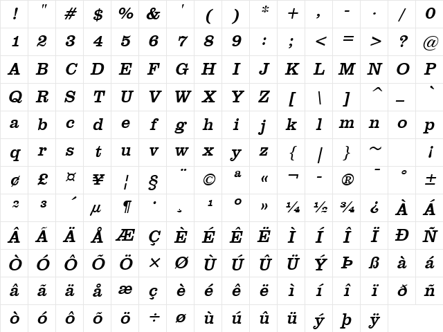 Clare Italic Character Map Clare Italic Character Map
