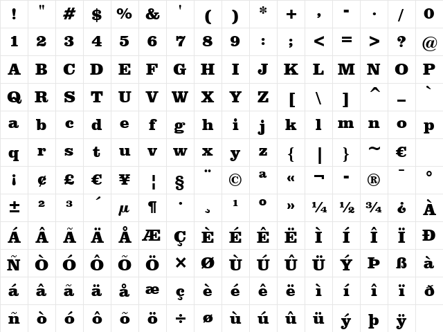 Clarendon Blk BT Black Character Map