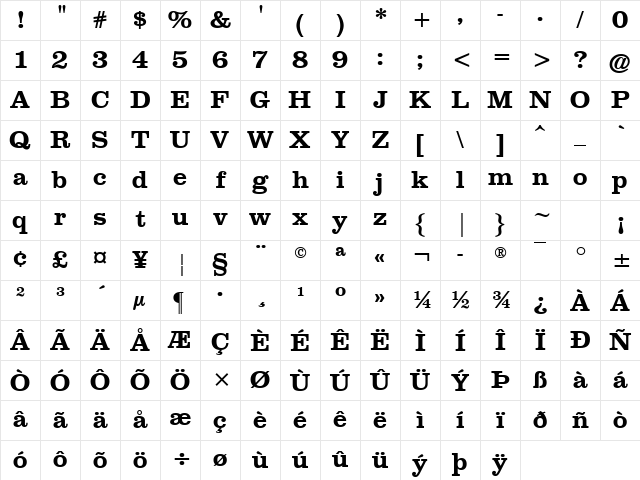 Clarendon Bold Character Map