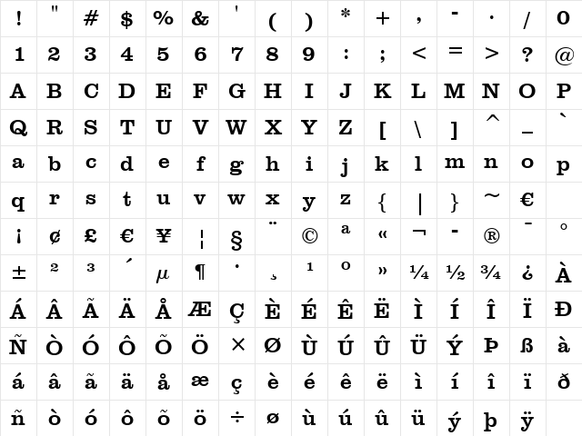 Clarendon BT Roman Character Map