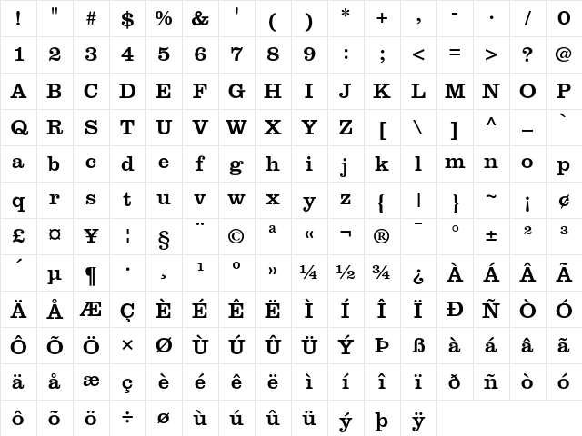 Clarendon Regular Character Map