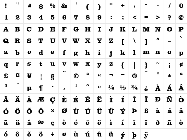 Clarendon Bold Character Map