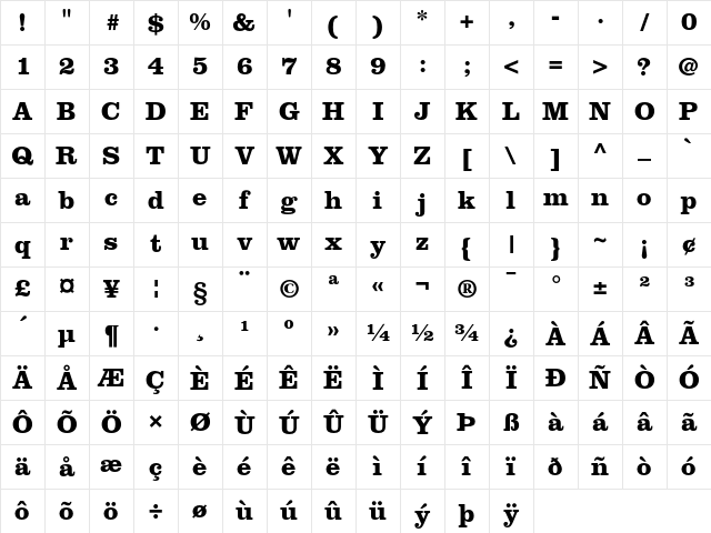 Clarendon Bold Character Map