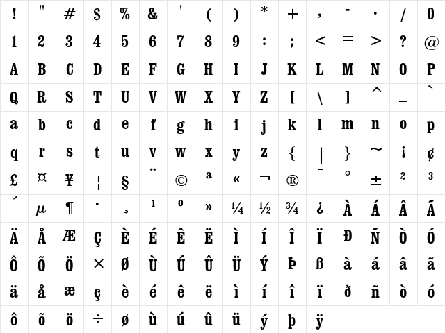 Clarendon Bold Condensed Character Map