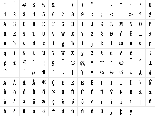 ClarendonCond Regular Character Map