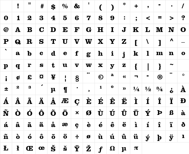 Clarendon LT Std Bold Character Map Clarendon LT Std Bold Character Map