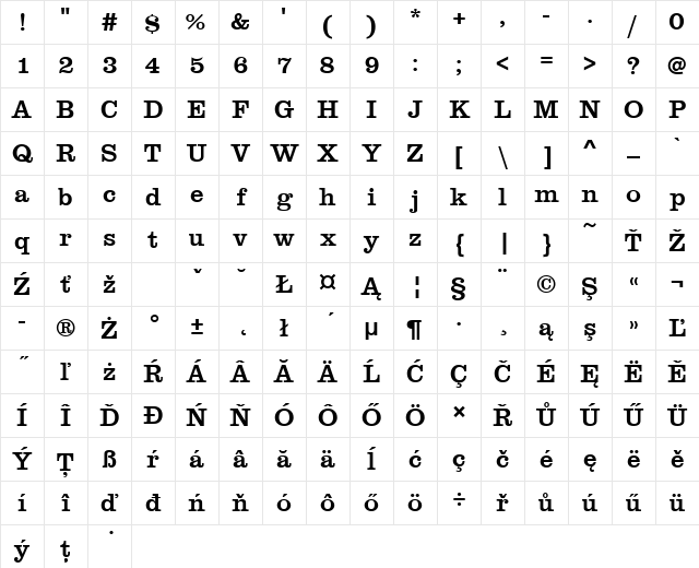 ClarendonTEEMed Regular Character Map