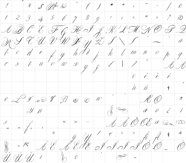 Classic Regular Character Map