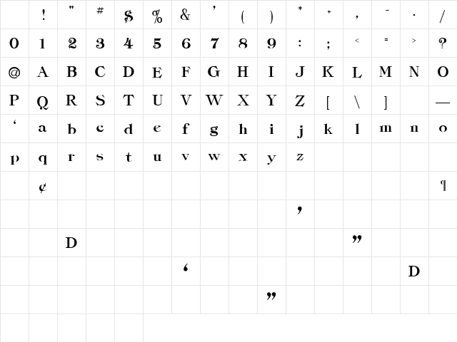 Classica Heavy Character Map