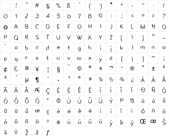 Clawesome Regular Character Map Clawesome Regular Character Map
