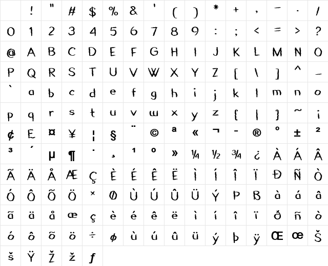 Clawesome Bold Character Map Clawesome Bold Character Map