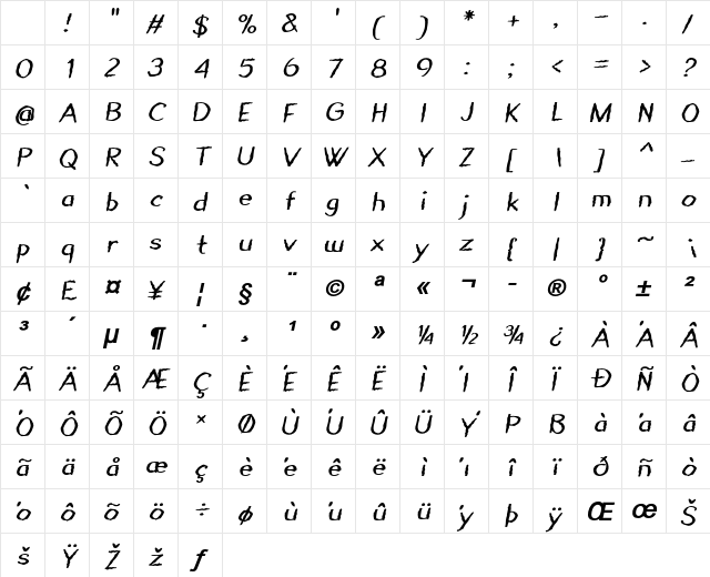 Clawesome Bold Italic Character Map Clawesome Bold Italic Character Map