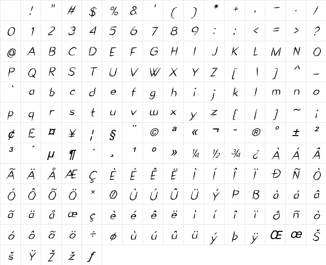 Clawesome Italic Character Map Clawesome Italic Character Map