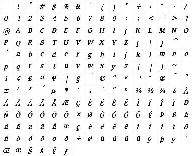Clayton Bold Italic Character Map Clayton Bold Italic Character Map