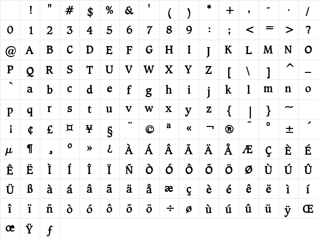 Clayton Bold Character Map Clayton Bold Character Map