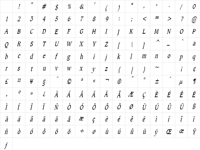 Clayton Thin Italic Character Map Clayton Thin Italic Character Map