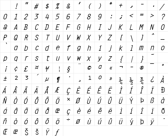 Clean Italic Character Map Clean Italic Character Map