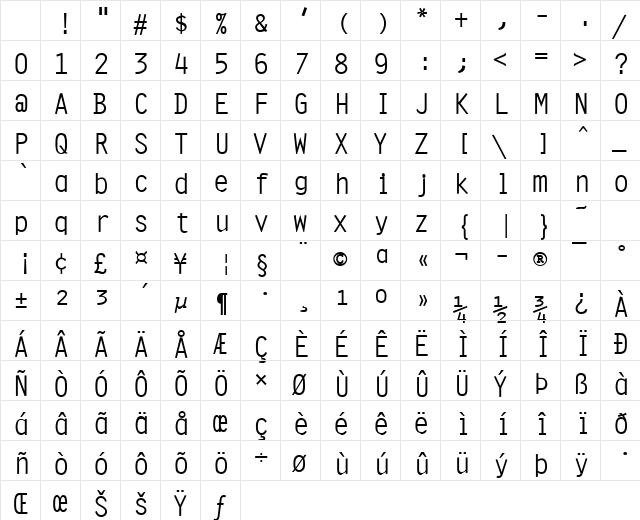 Clean Normal Character Map Clean Normal Character Map