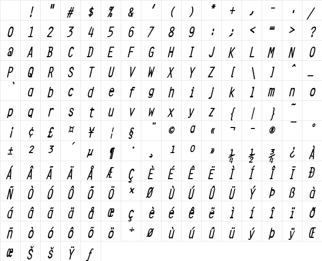 Clean-Condensed Bold Italic Character Map Clean-Condensed Bold Italic Character Map