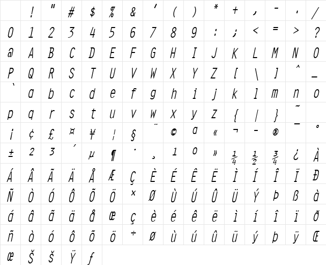 Clean-Condensed Italic Character Map Clean-Condensed Italic Character Map